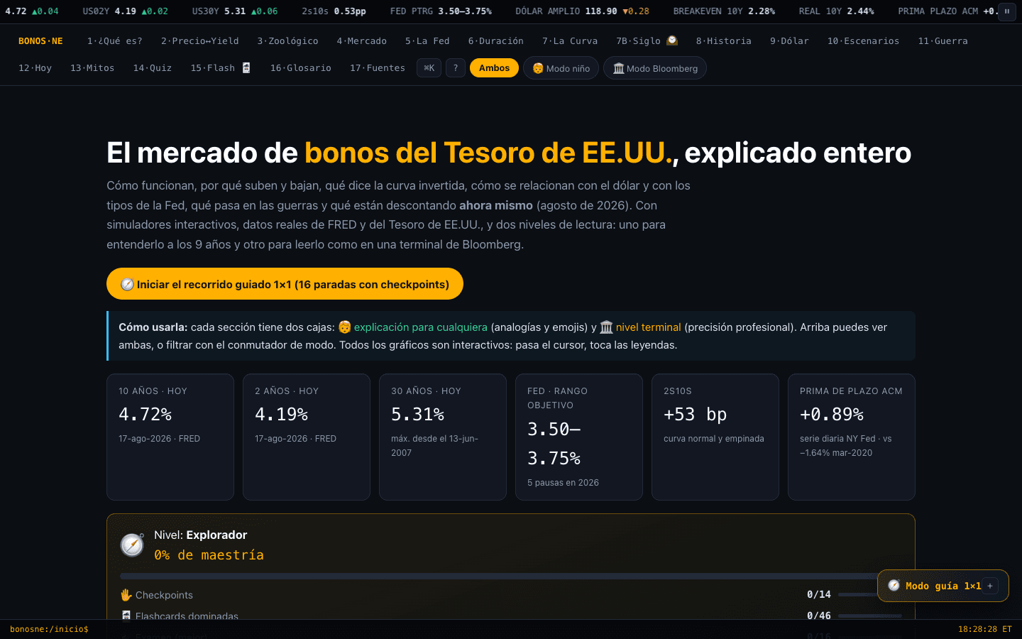 Interactive U.S. bond guide with yield curves, simulators, and market data